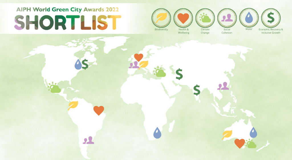 Shortlist Announced for the Inaugural AIPH World Green City Awards 2022